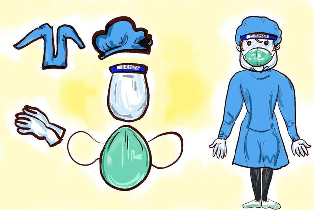 漫畫(huà)圖解 志愿者與醫(yī)護(hù)人員防護(hù)用品使用指南